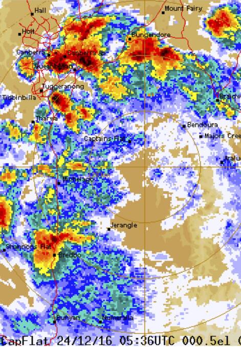 canberra weather hourly