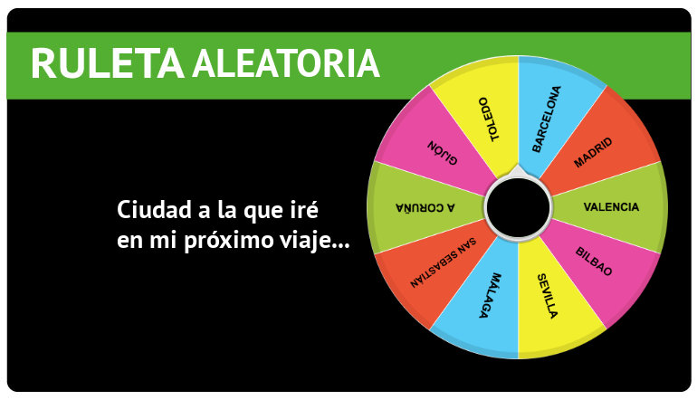 ruleta aleatoria google