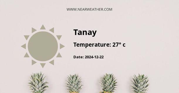 tanay weather forecast