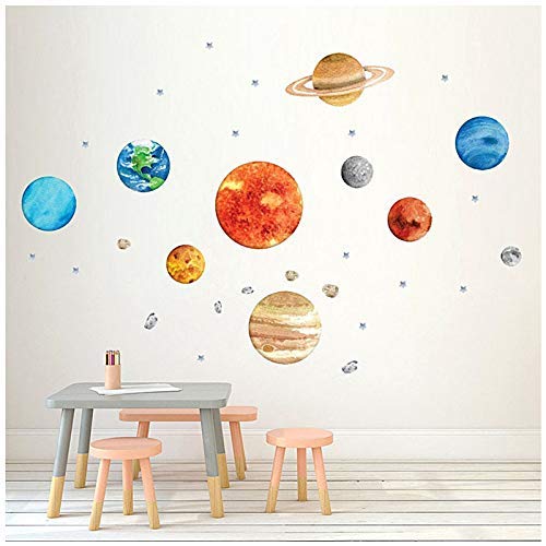 planet wall decals