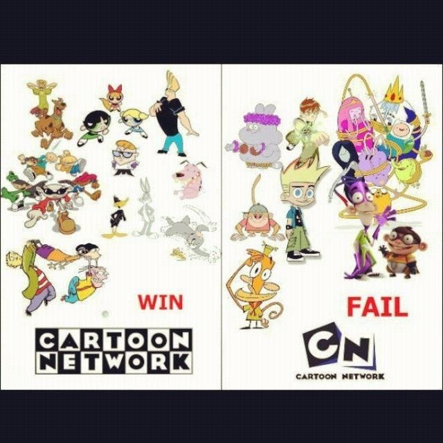 cartoon network cartoons 2000s