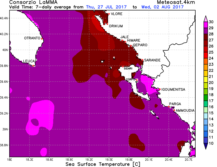 corfu sea water temperature