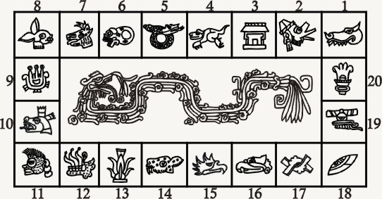 mayan zodiac calculator