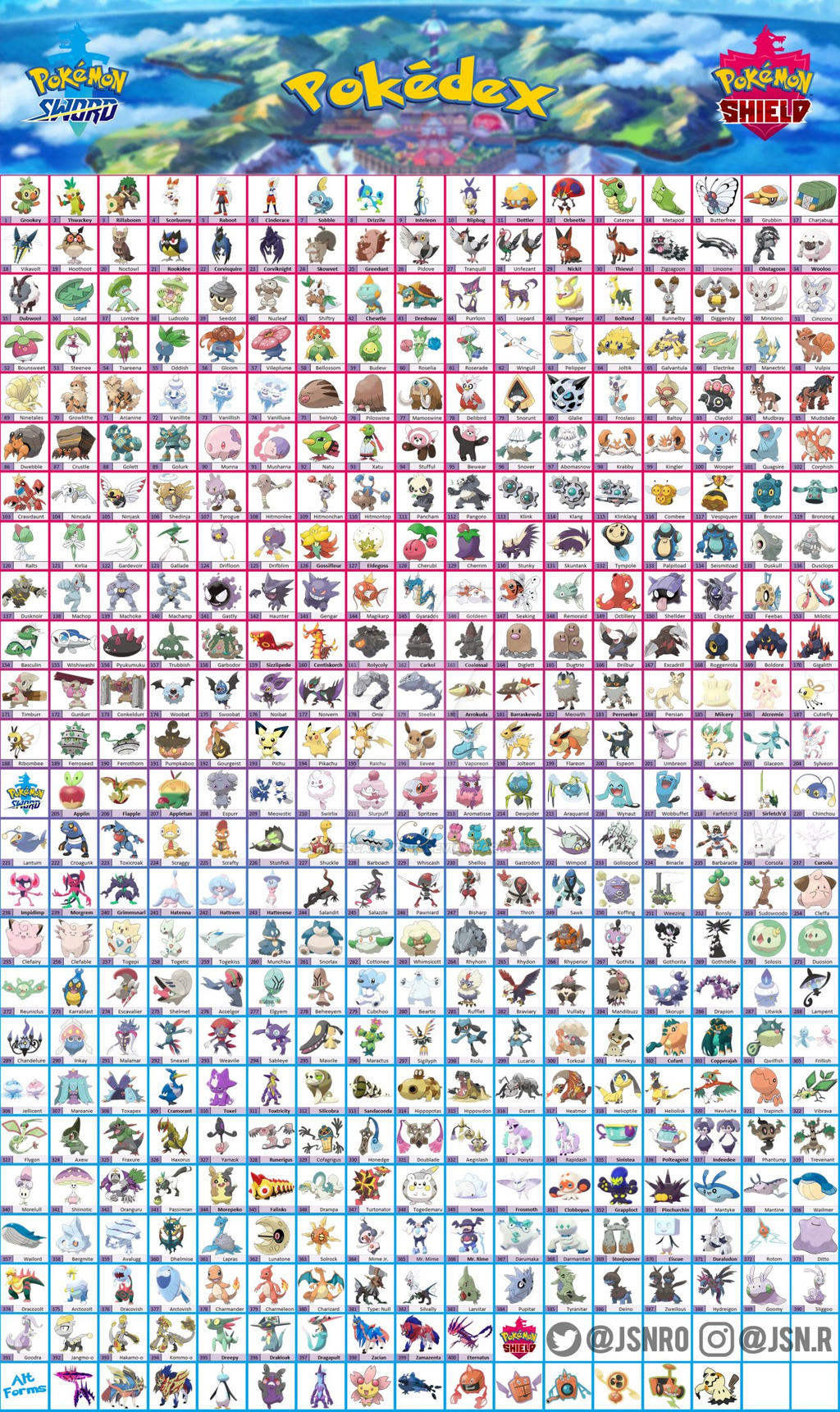 pokemon sword and shield pokedex