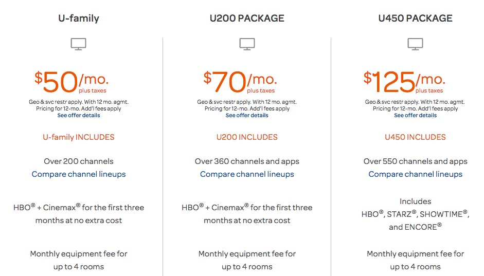 att uverse packages