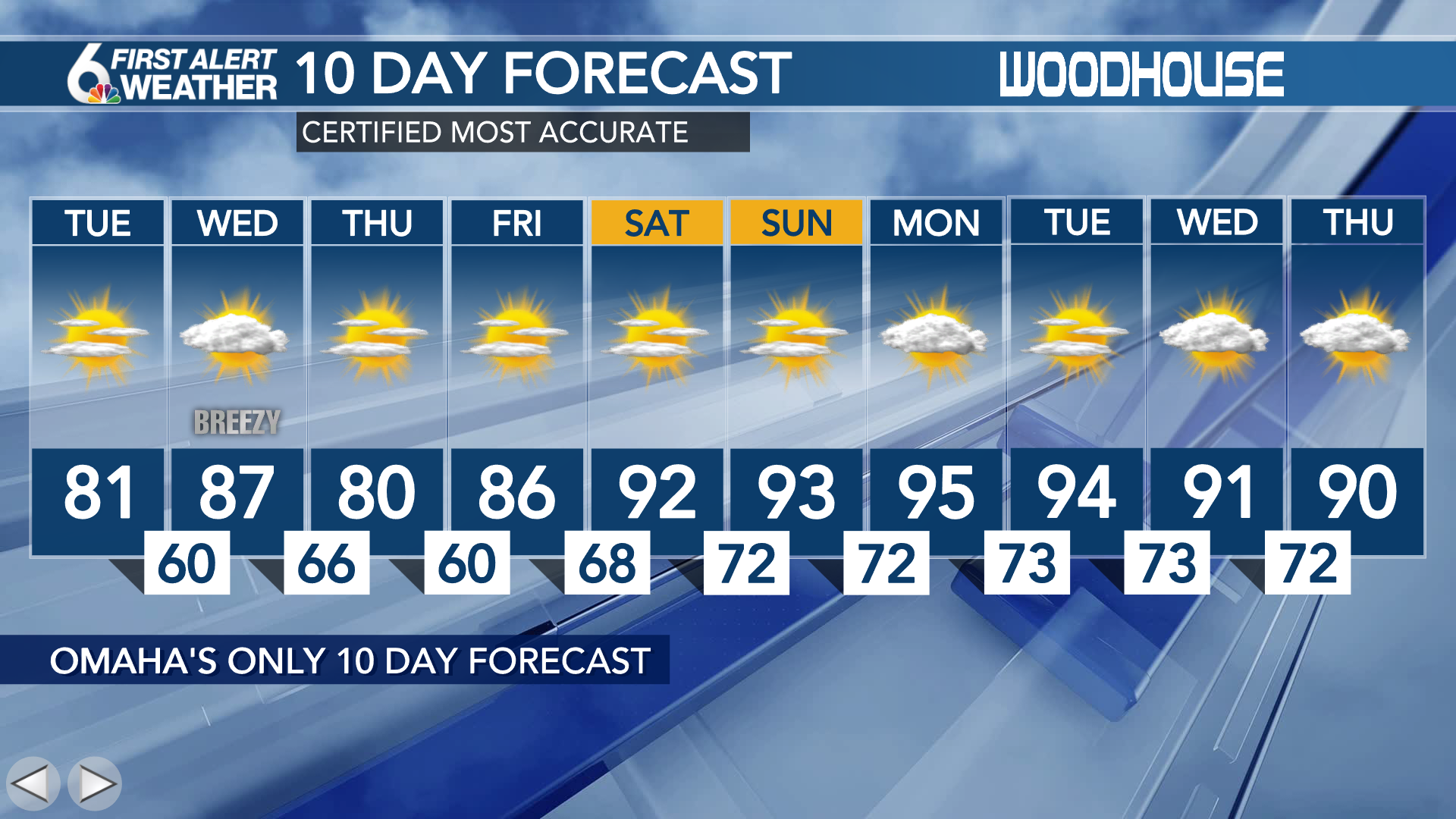 10-day forecast