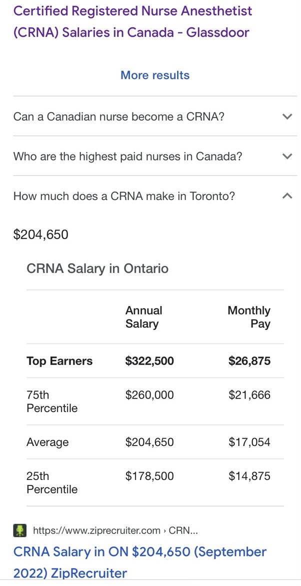 anesthesiologist salary canada