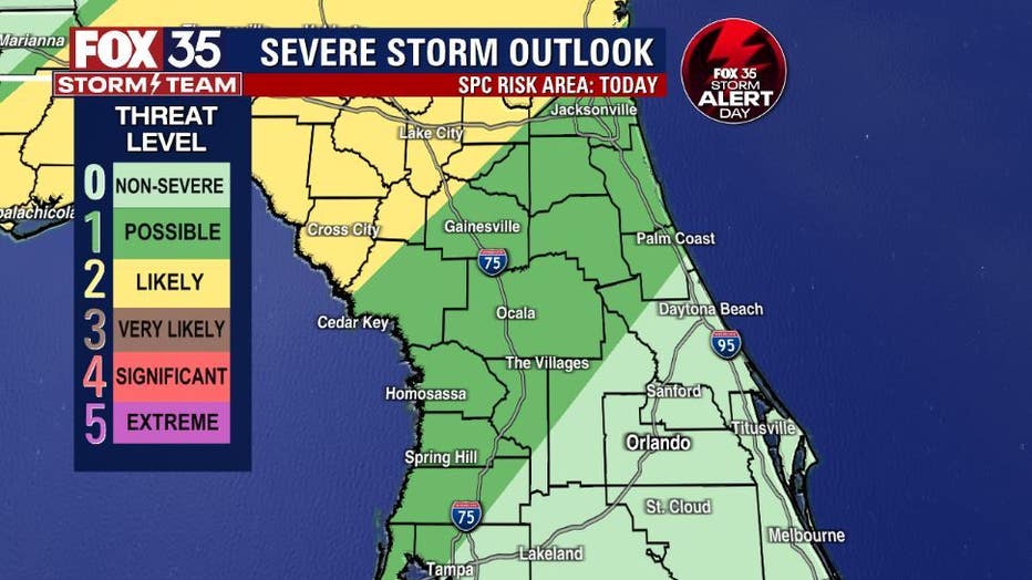 weather forecast for gainesville fl