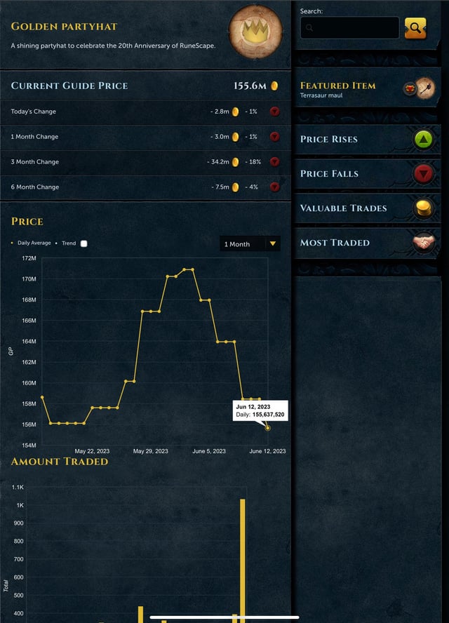 osrs grand exchange prices