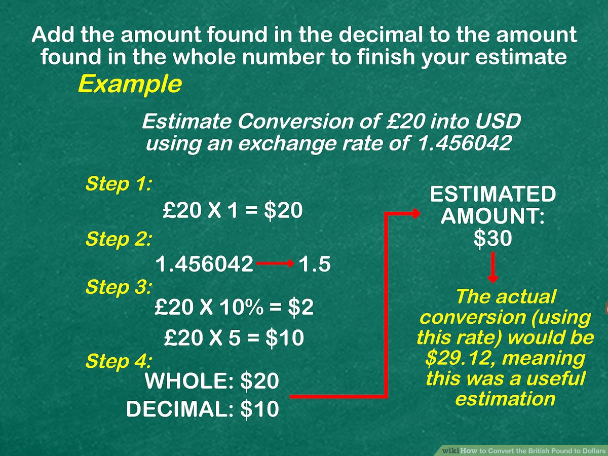 usd to pound sterling conversion