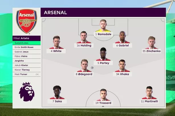 arsenal vs crystal palace f.c. lineups