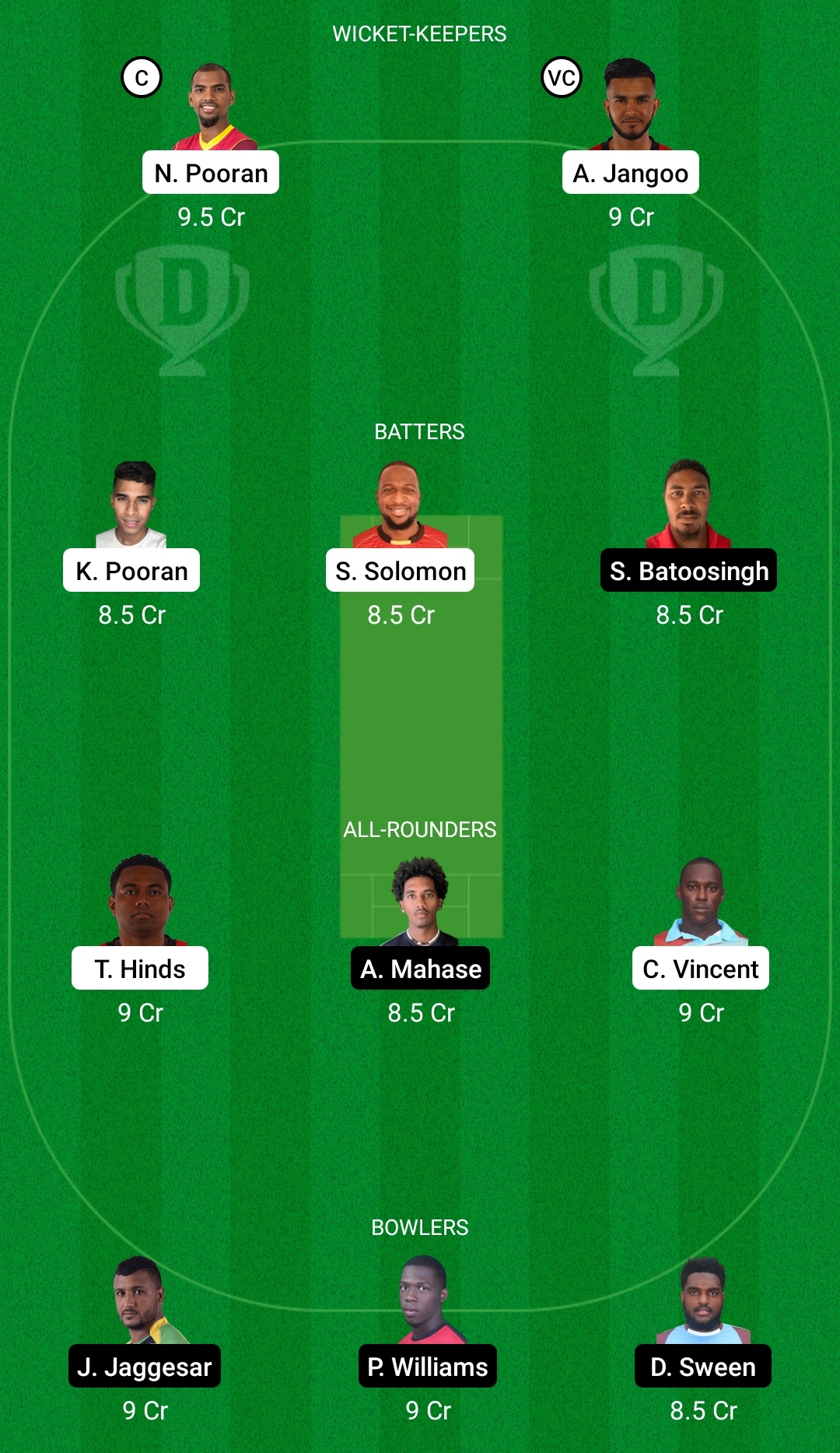 lbg vs ccl dream11 prediction today match