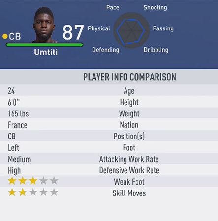 fifa 19 career mode cb