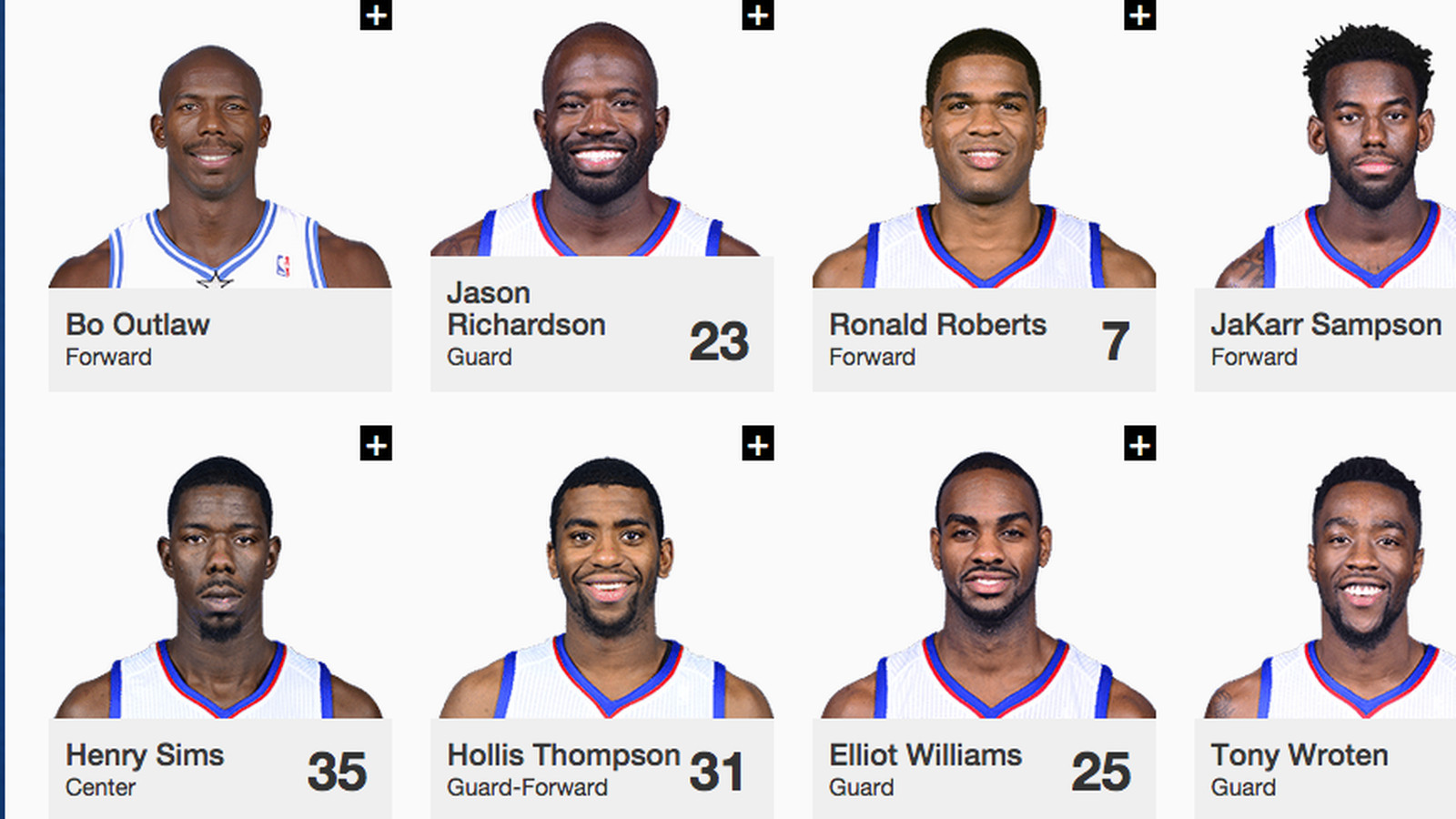 roster sixers