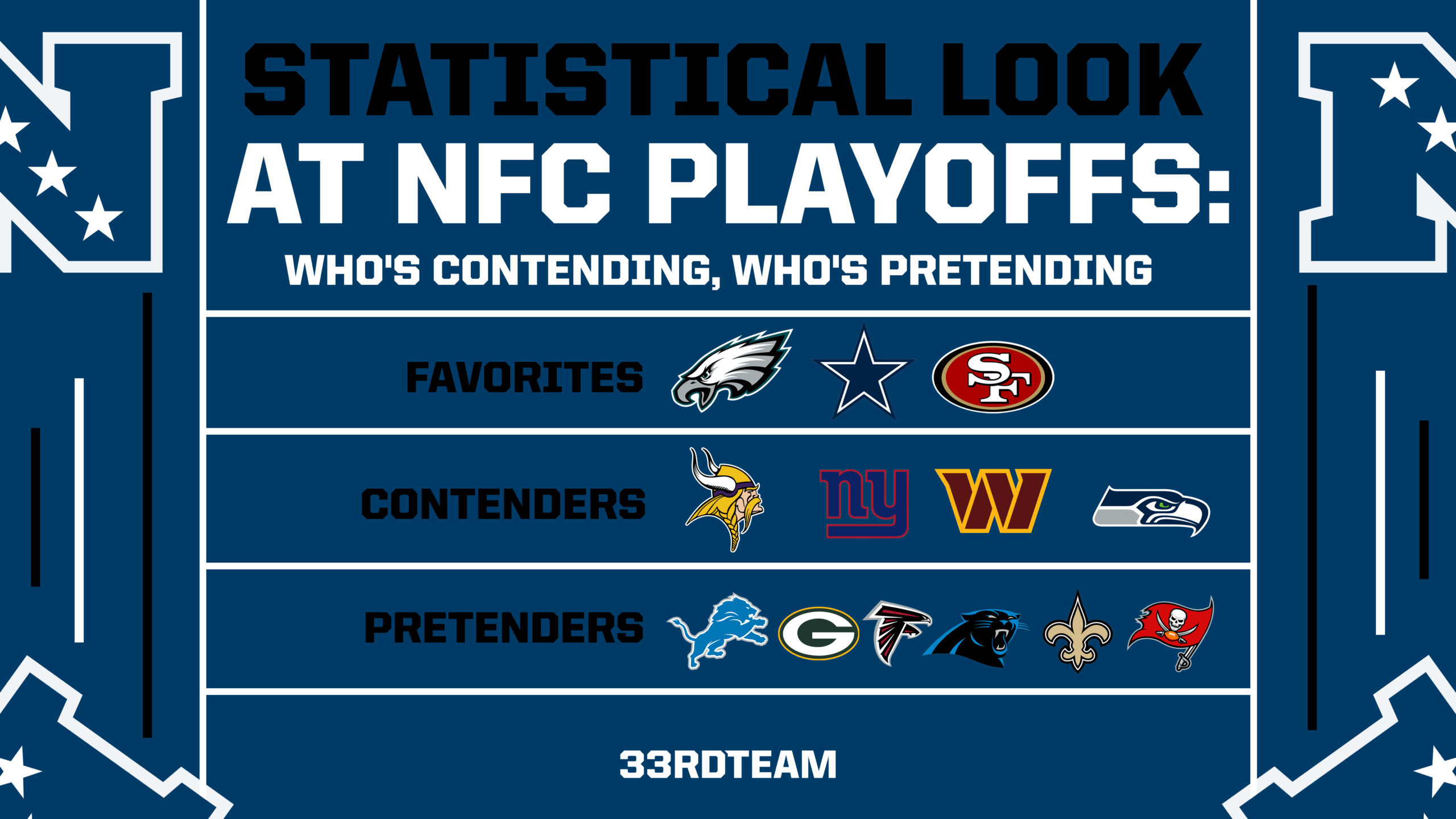 nfc playoffs