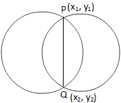 common chord of two circles formula