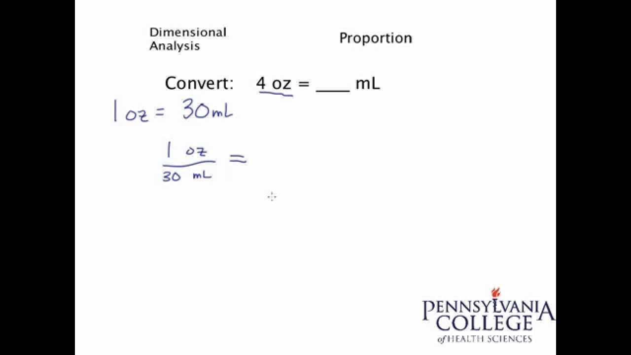 how to convert ounces to milliliters