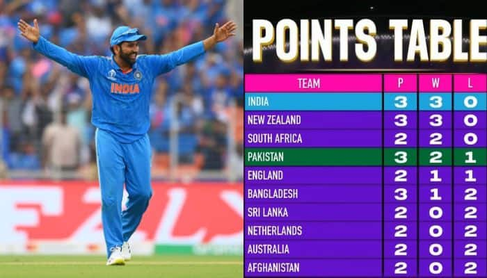 england cricket team vs bangladesh national cricket team standings