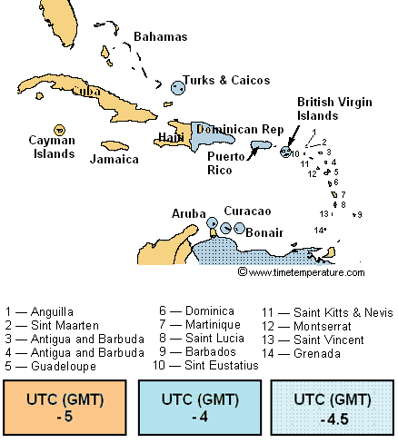 haiti time zone