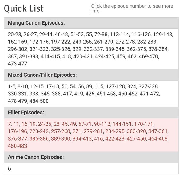 naruto filler episodes worth watching