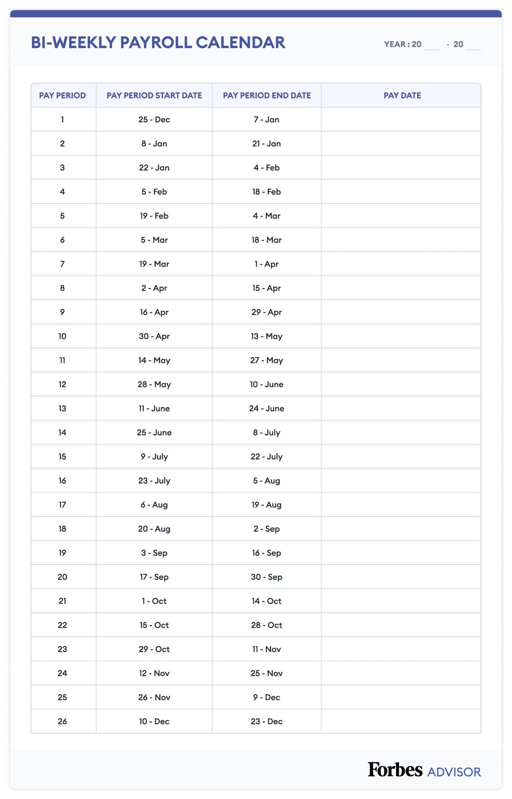 biweekly wage calculator