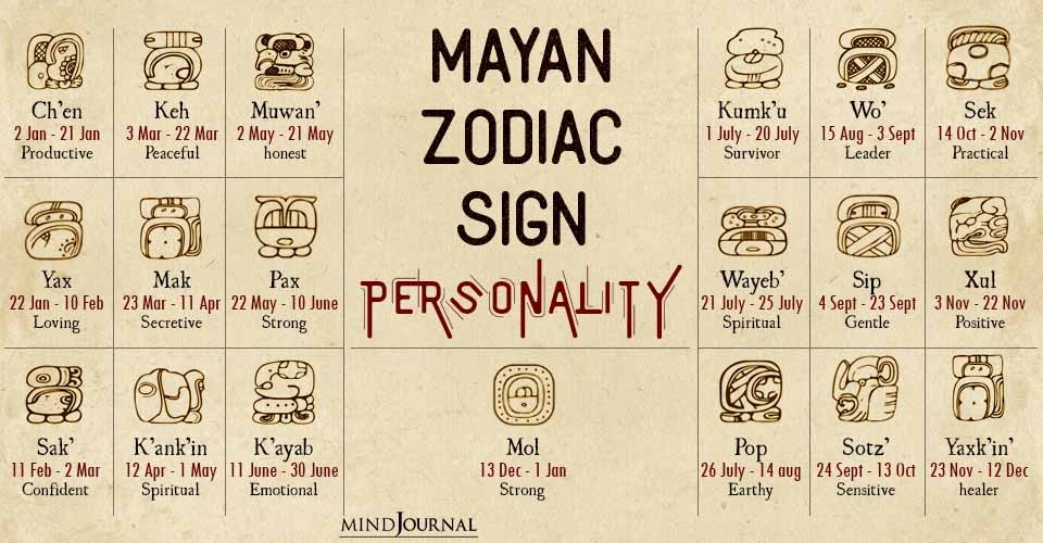 mayan astrology signs