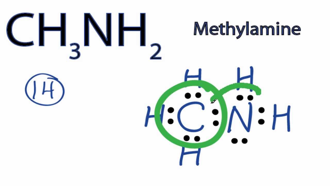 lewis diagram for ch3nh2