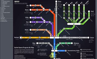 kerbal space program delta v map