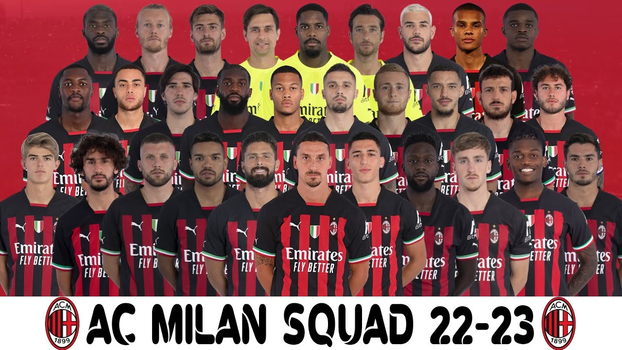 a.c. milan roster