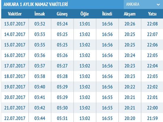 öğle namazı saati