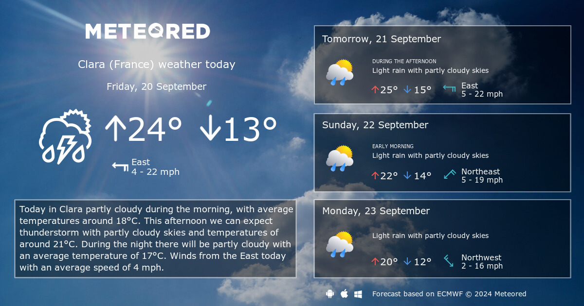 french weather forecast 14 days