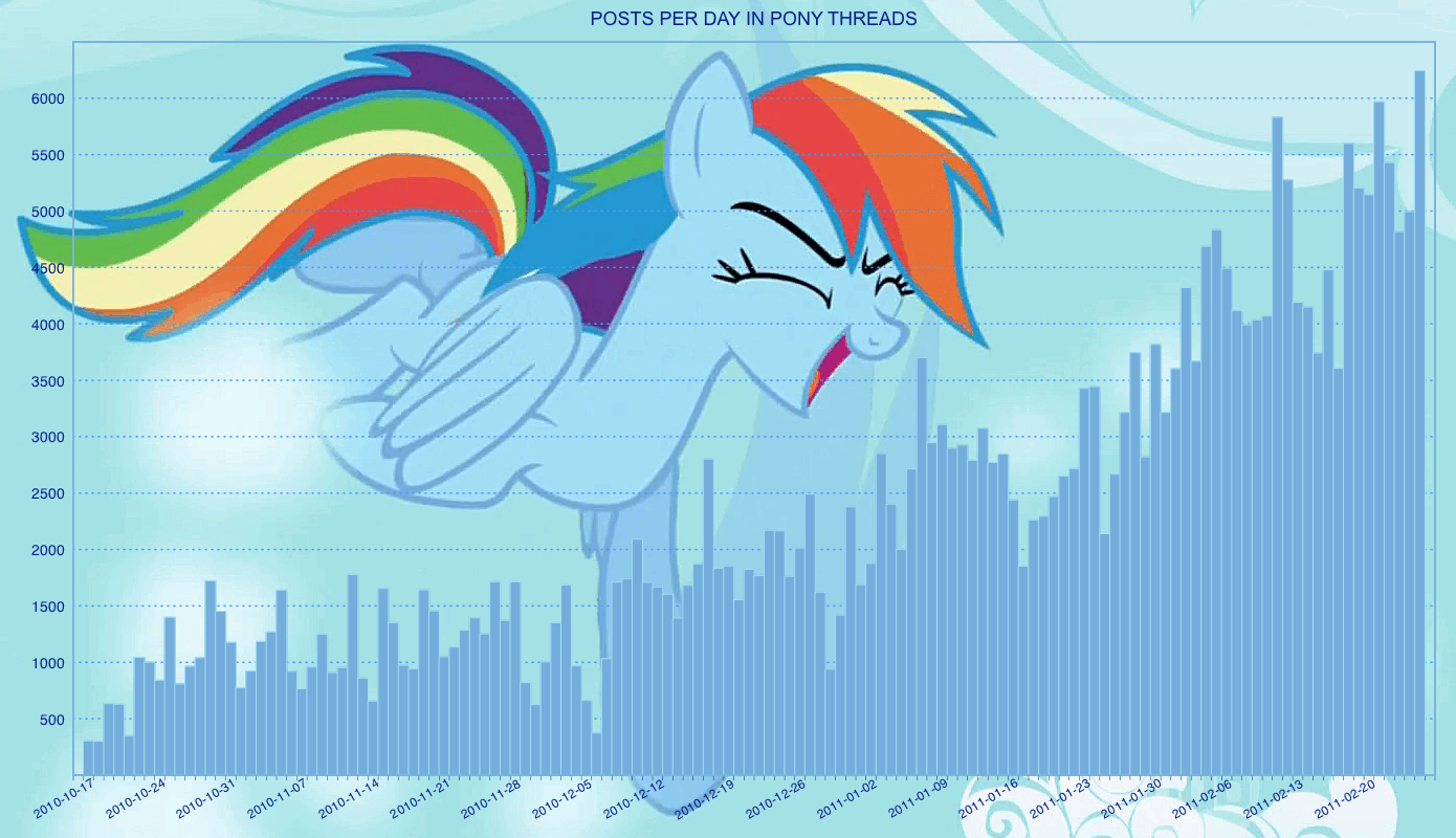 4chan mlp