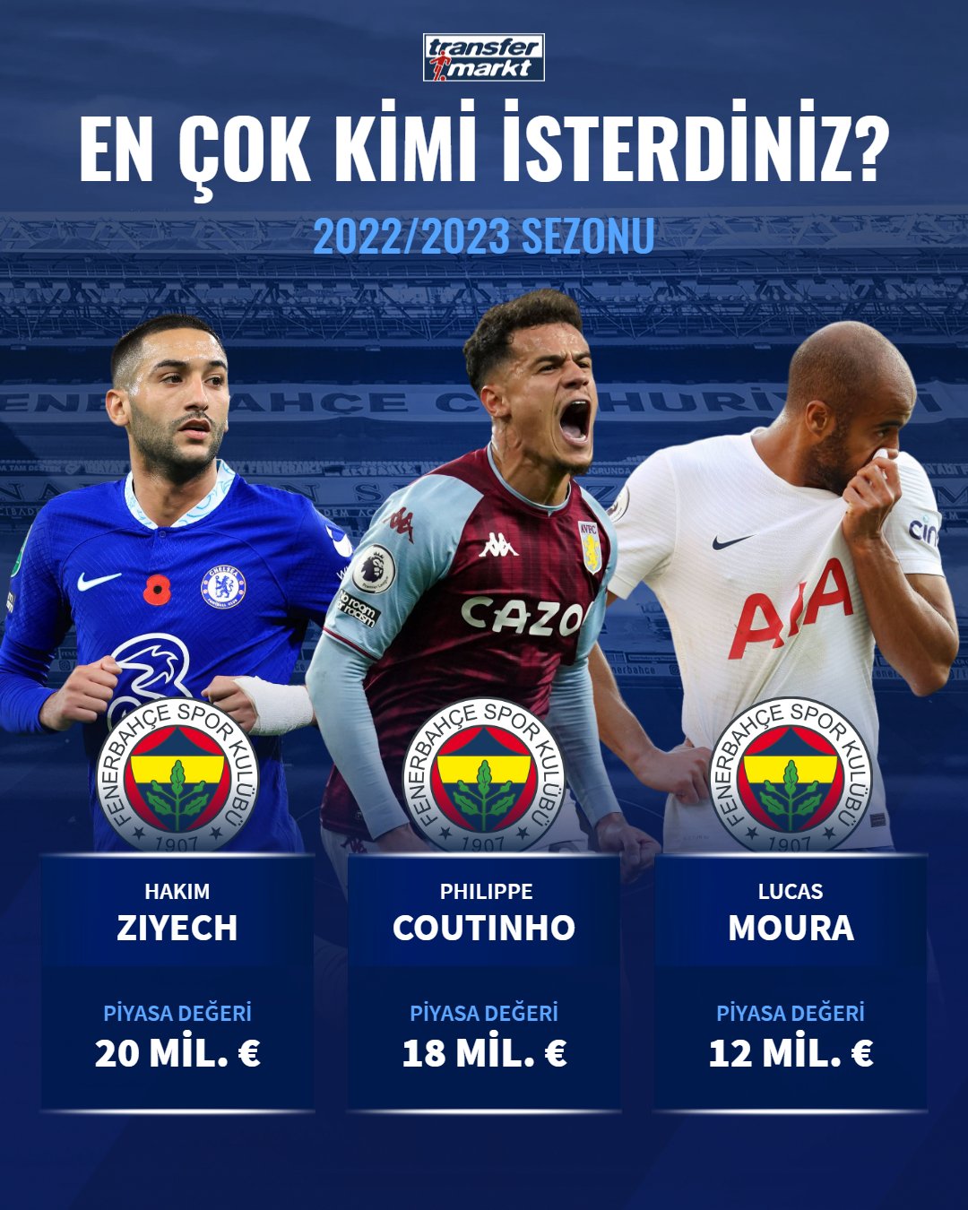 fener transfer söylentileri