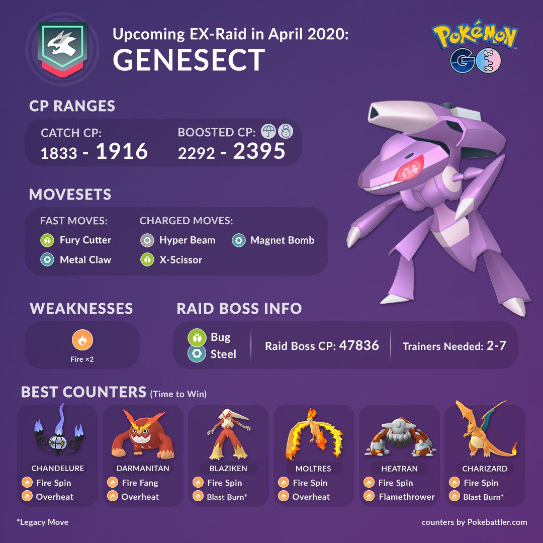 genesect type