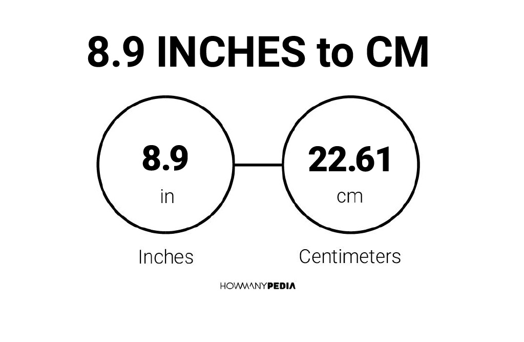 8.9 inches in cm