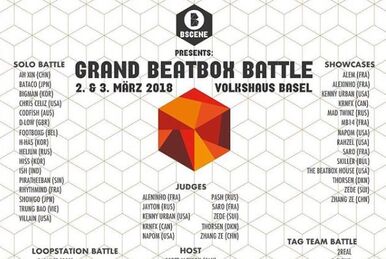 grand beatbox battle 2019 judges