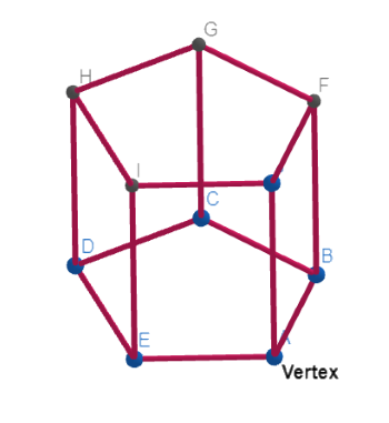 how many corners does a pentagonal prism have