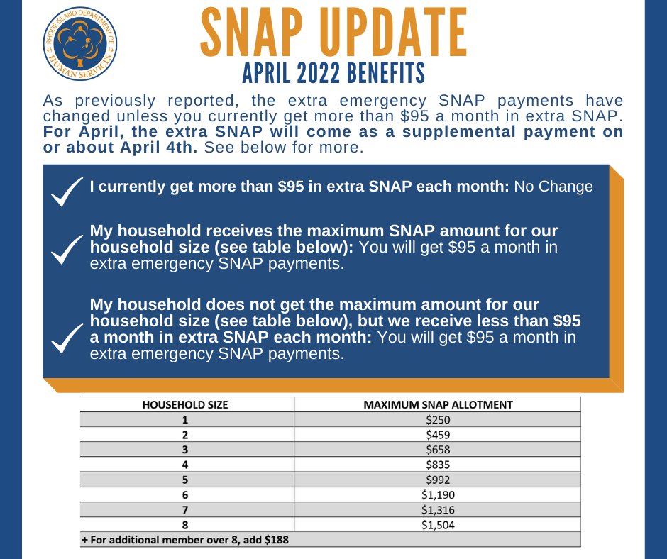 apply for snap ri