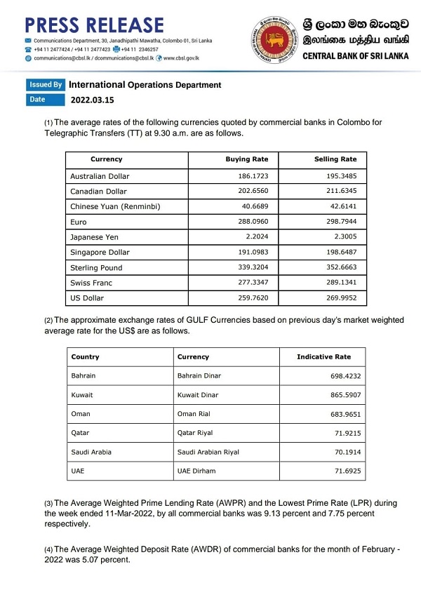 sri lanka rs exchange rate