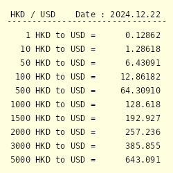 hkd dollar to usd