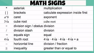 what does the upside down t mean in geometry