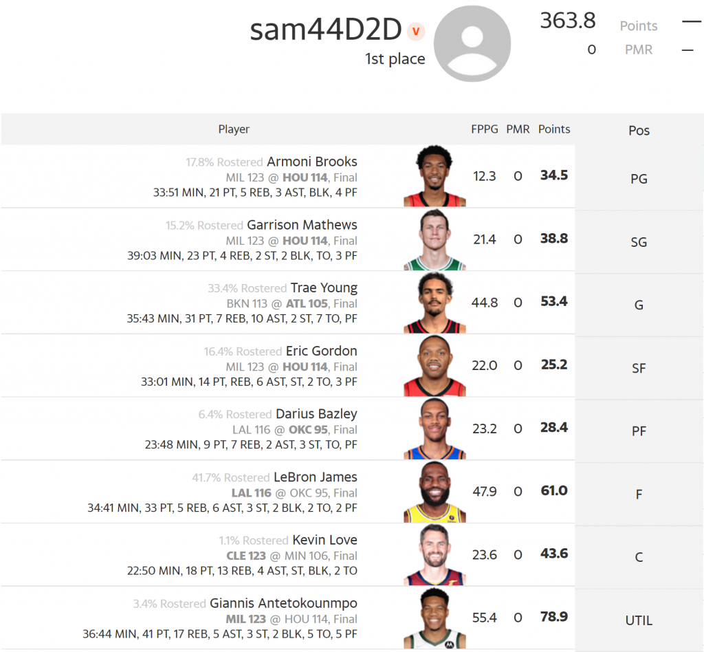 yahoo dfs optimizer