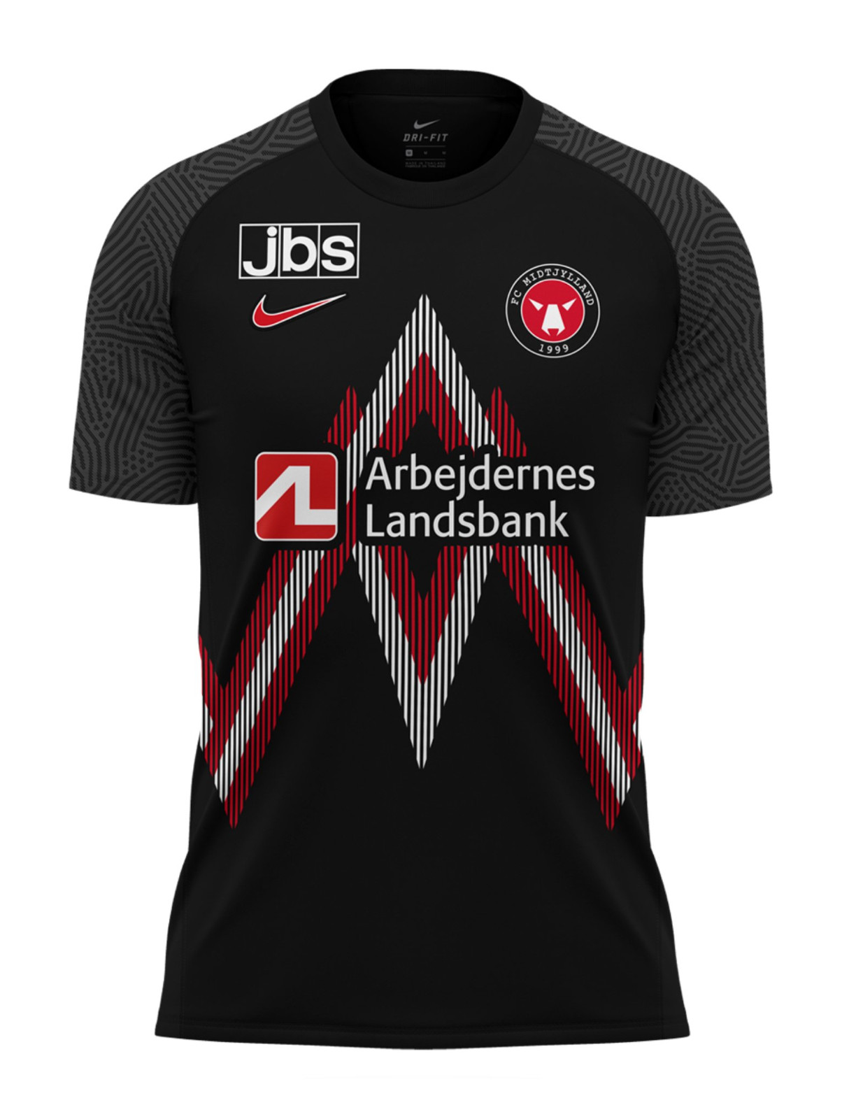 midtjylland fc