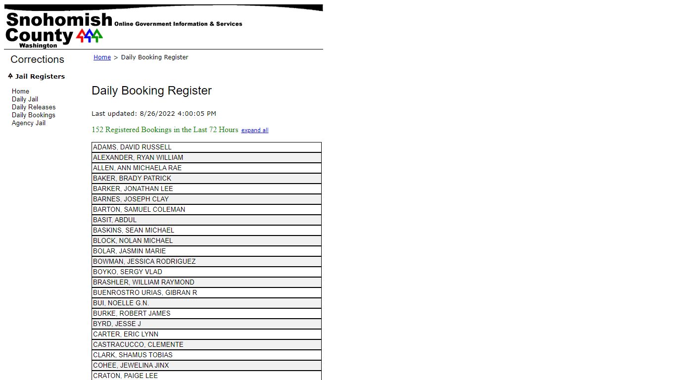 snohomish county jail roster