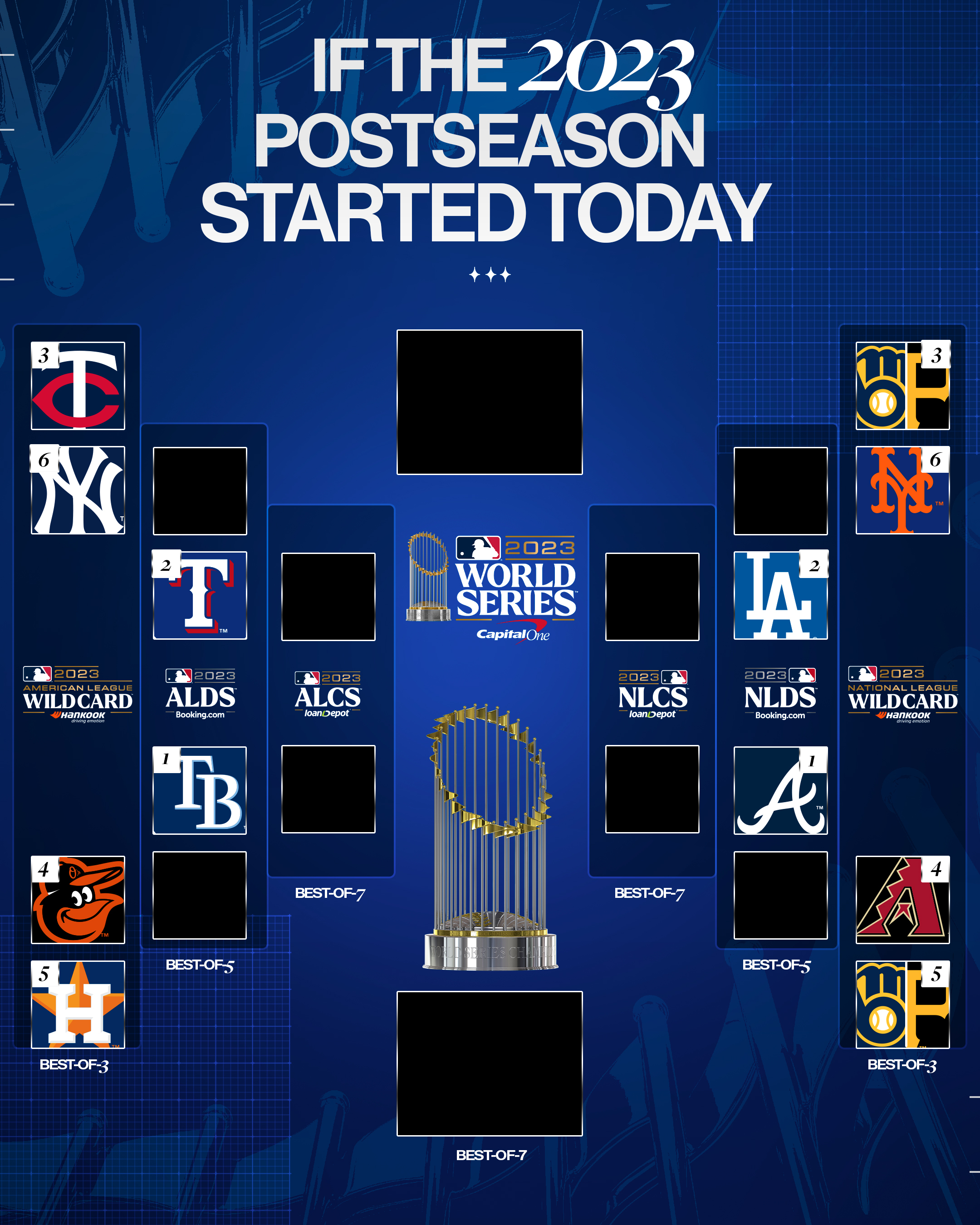 mlb playoff standings 2023