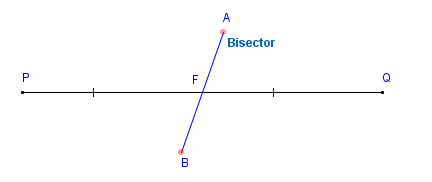 define bisect in geometry