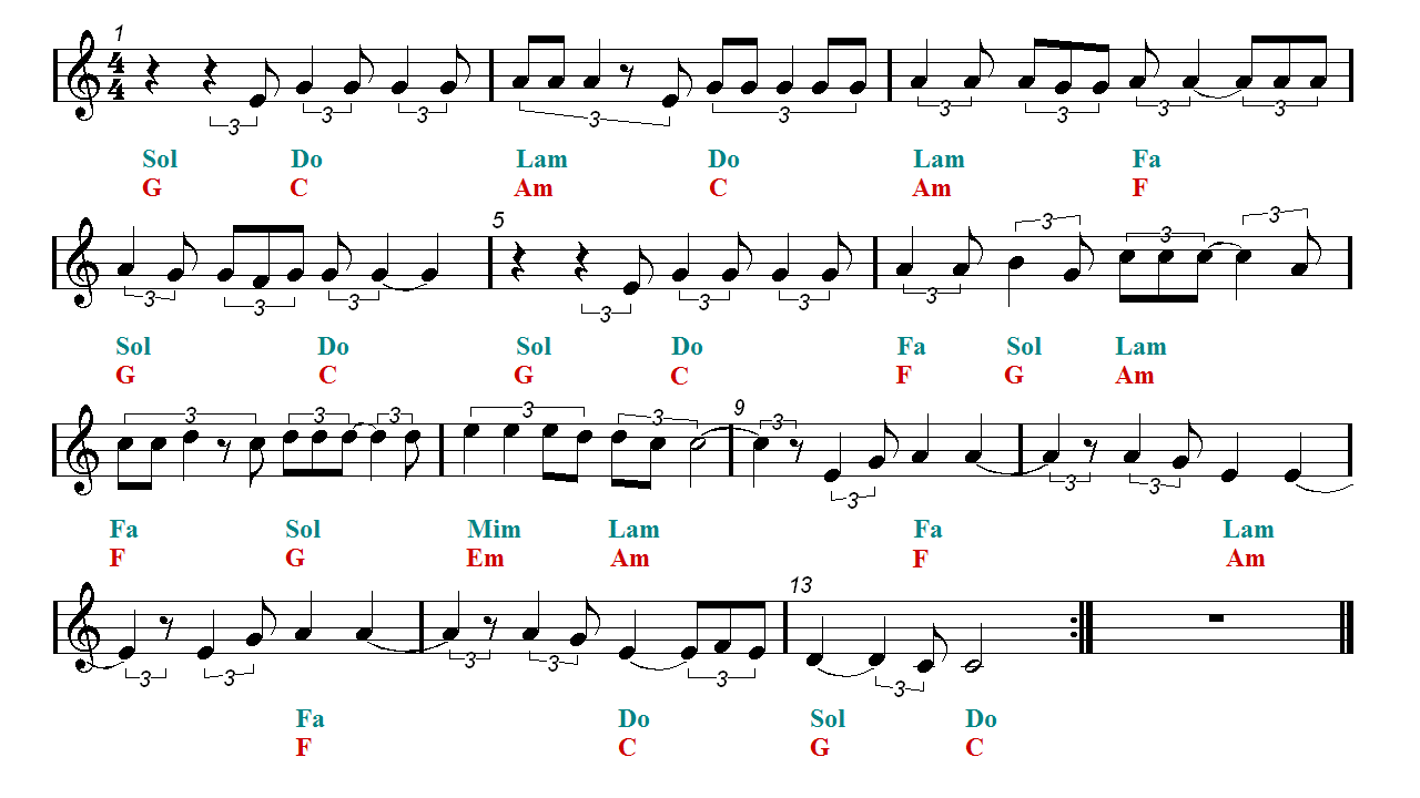 hallelujah chords violin