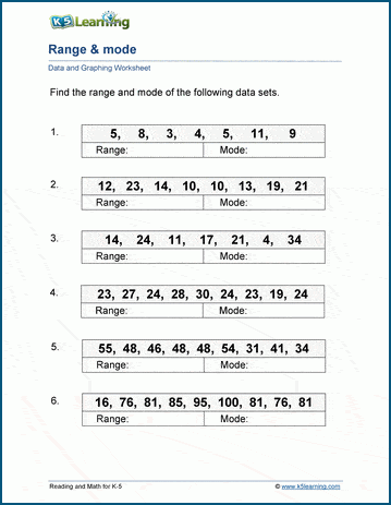 k5 learning math worksheets