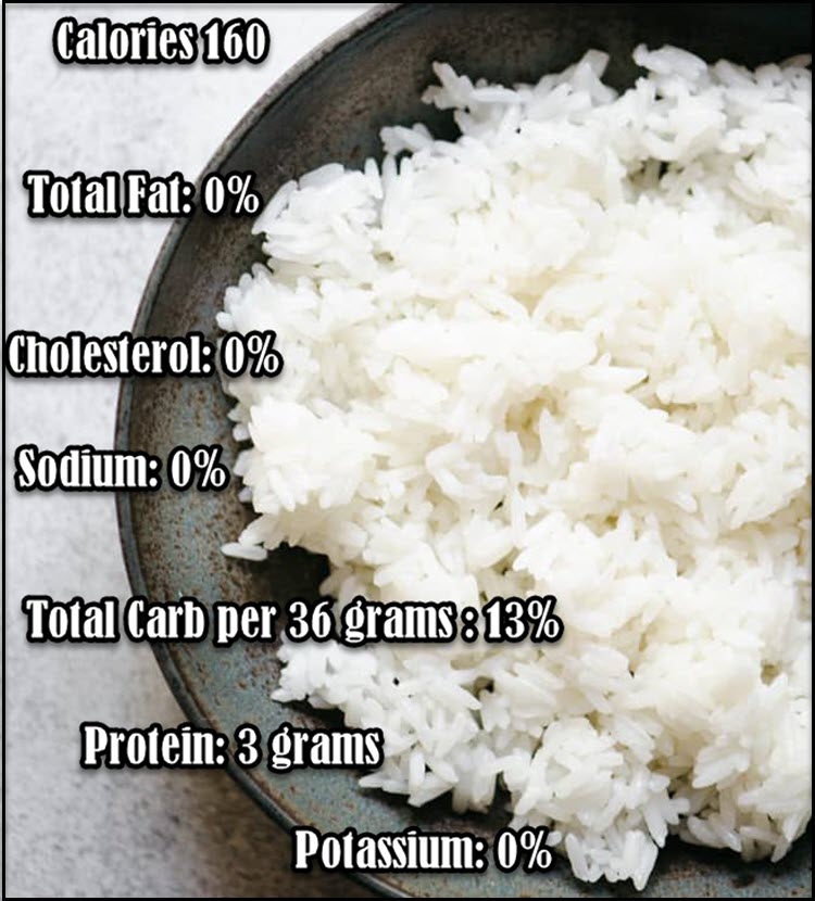 how many calories in a cup rice