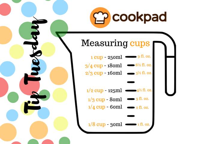 cups to ml calculator